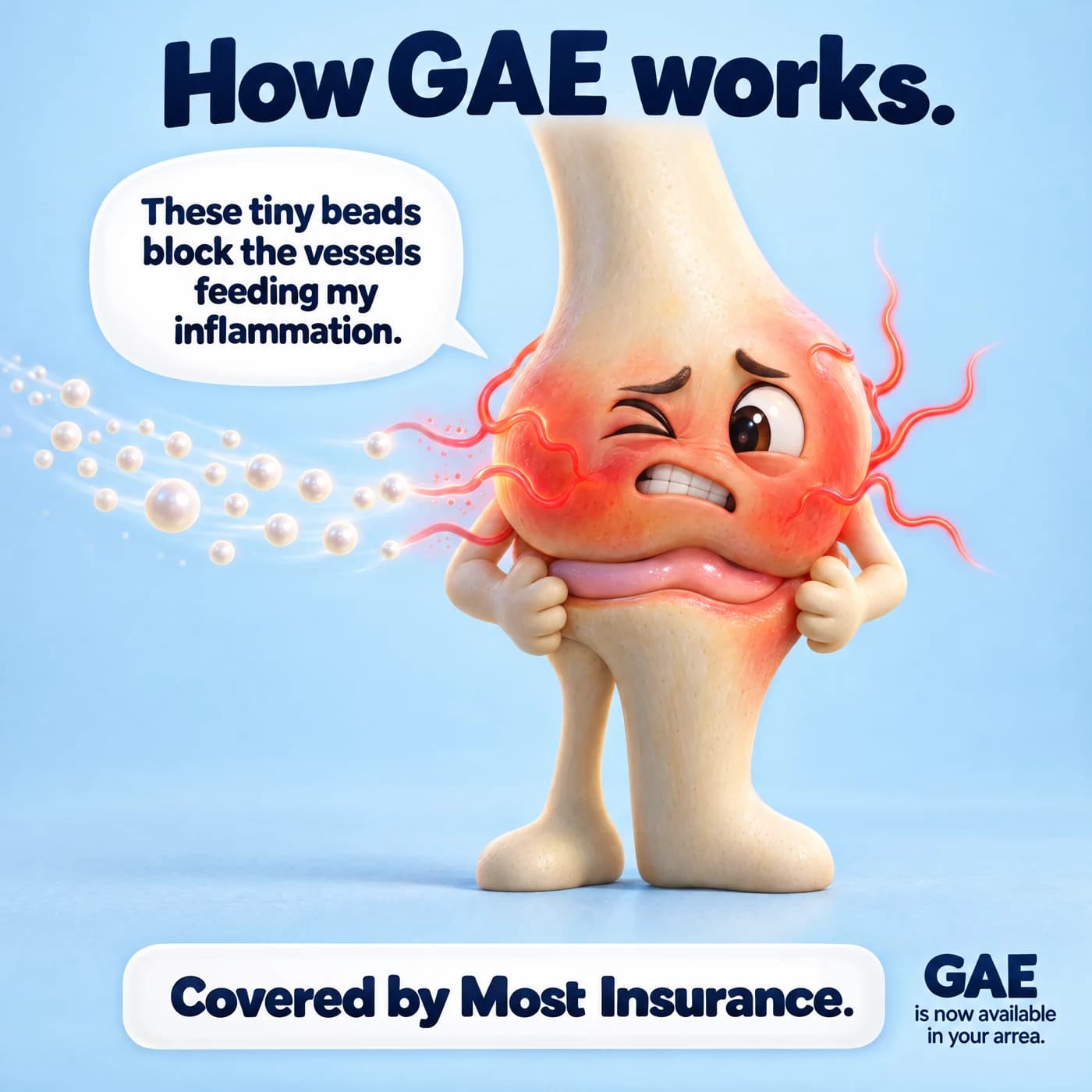 GAE campaign artwork. Visual education built around a specific procedure.